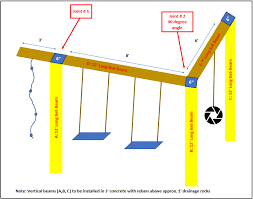These brackets are the swing set brackets on the market. Swing Set Construction Using 6x6 Posts Diy Home Improvement Forum