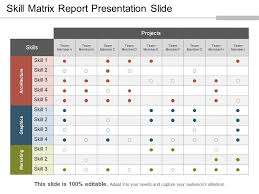 Skill Matrix Report Presentation Slide Ppt Diagrams