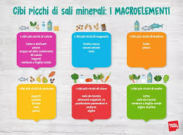 Per fare il pieno di calcio, è sufficiente aggiungerne un cucchiaino ai cereali della colazione o all'insalata. Sali Minerali Quali Sono A Cosa Servono E Alimenti Piu Ricchi Melarossa