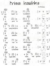 Di peruntukan untuk teman atau sahabat saya pada masa sma tapi apa daya di rekam ketika saya kuliah. Lirik Lagu Perpisahan Sekolah