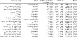 We did not find results for: Details Of Stocks In The Sample Download Table