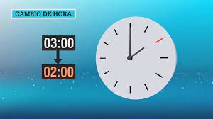 La madrugada del domingo 28. Horario De Otono Cambio De Hora Octubre 2019 Cuando Hay Que Cambiar La Hora