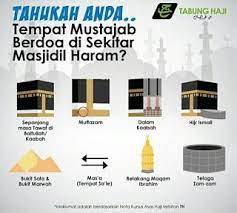 Tempat Mustajab Berdoa Di Sekitar Masjidil Haram Tempat Doa Tabungan
