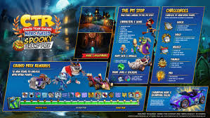 Left, triangle, right, down, right, . Ultima Actualizacion De Ctr Nitro Fueled Grand Prix De Halloween Nuevos Personajes Mejoras En El Juego Y Mas Npe