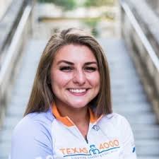 Christina Mihova's Rider Profile