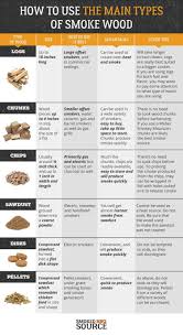 Pin On Healthy Meals
