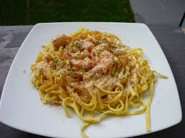 Epingle Sur Recettes Plats