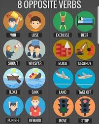 Check spelling or type a new query. Evrenkent Ingilizce Kursu Auf Twitter Sali Learnenglish Learning Ielts Toeic Toefl Esl Efl Grammar Vocabulary Yokdil Yds Yksdil English Englishquiz Englishlesson Englishlanguage Englishteacher Englishgrammar Listening Reading