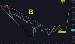 Home bitcoin btcusd — bitcoin chart and price — tradingview. 7phikanwbuzpkm