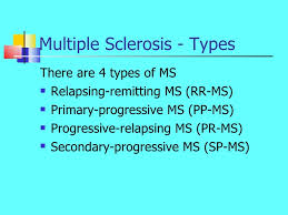 Multiple Sclerosis