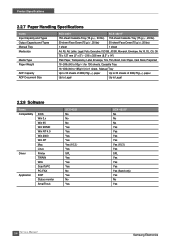 We did not find results for: Samsung Scx 4521f Printer Scx4521f B W Laser All In One