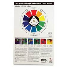Burridge Goof Proof Color Wheel Cheap Joe S Art Stuff Color Wheel Paint Color Wheel Color