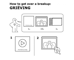The Ikea Inspired Manuals On How To Handle A Breakup
