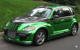 Image result for Deep Green 1995 Chrysler