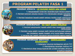 Maybe you would like to learn more about one of these? Program Progra Bahagian Perintah Khidmat Masyarakat Cso Facebook