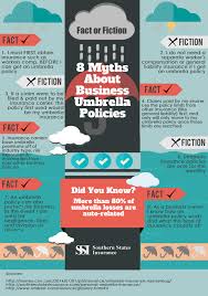 Fact Or Fiction 8 Myths About Business Umbrella Policies Life Insurance Facts Car Insurance Facts Life Insurance Policy