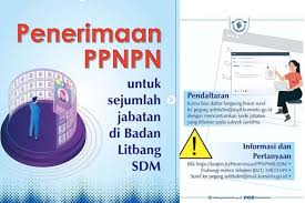 Temukan lompatan karir impian anda disini ! Kemenkominfo Buka 9 Lowongan Kerja Lulusan D3 S1 Dan S2 Halaman All Kompas Com