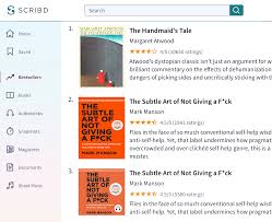 Cara kerja cicilan tanpa kartu kredit atau paylater sama dengan kartu kredit konvensional. Apa Saja Kelebihan Akun Premium Scribd Com Idcopy Jual Premium Account Resmi Indonesia Dan Rapidleech Multihost