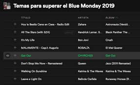 Se trata presuntamente del día mas triste y melancólico del año. Que Es El Blue Monday Y Como Superar El Dia Mas Triste Del Ano