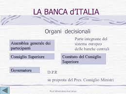 Con queste schede, la banca d'italia prova a offrire il proprio piccolo contributo alla didattica online. Prof Bbertolami Salvatore La Banca Ditalia Struttura E Funzioni Ppt Scaricare