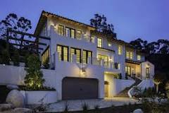 Image result