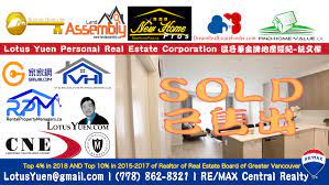 Sold 308 6283 Kingsway Burnaby Condo For Sale Beautiful Burnaby Apartment For Sale Another Sold Congratulatio Condos For Sale Burnaby Apartments For Sale