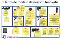Resultado de imagen para "modelo de negocio" "resumen ejecutivo" "casos reales"