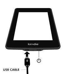 Unlock locked kindle fire tablet without factory resetting kindle. S3 Us West 2 Amazonaws Com