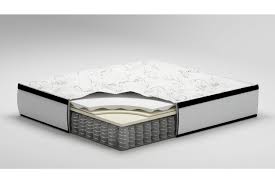 We offer everyday low prices all year long so you don't have to wait around for sales. Ashley Furniture In Lima Oh Mattress Store Reviews Goodbed Com