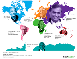Infographic: The Richest Person on Each Continent