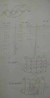 First, the design is wasteful as the flag sequence length must equal the. Designing A Sequence Detector 0110 Electrical Engineering Stack Exchange