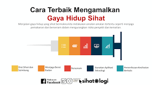  mempraktikkan amalan pemakanan seimbang seperti yang ditunjukkan dalam piramid makanan akan memastikan tubuh badan kita sentiasa sihat. Artikel Sihatologi