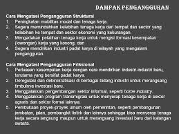 Maybe you would like to learn more about one of these? Pengangguran Dan Permasalahannya Ppt Download