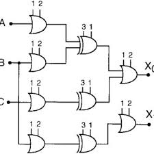 This video explains the schematic diagram and also shows how to build an or gate from a schematic diagram using tinkercad. Schematic Diagrams Of A Cosl Or And Gate And B Nor Nand Gate Download Scientific Diagram