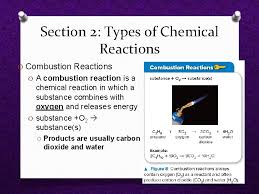 © 2001 cavalcade publishing all rights reserved. What Are The 2 Types Of Chemical Reactions