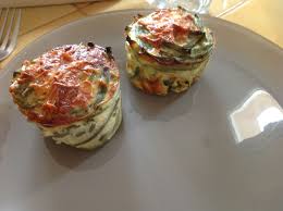 Petits Flans De Haricots Verts Recette Haricots Verts Recette Alimentation