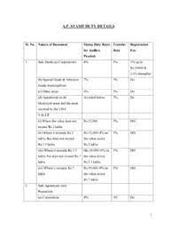 A new flat rate of 15 per cent for the ad valorem stamp duty (avd) chargeable on transactions for residential property. A P Stamp Duty Details Maaproperties Stamp Duty Pdf4pro