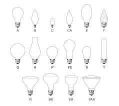 How To Read Numbers On Bulbs For Socket And Bulb Shape Google Search Lampen Interieur