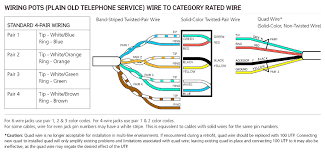 Phone Wiring Color Code Book Wiring Diagrams