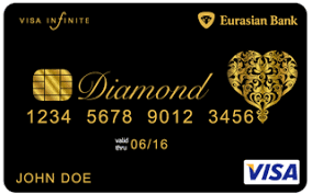 Get hundreds of feature updates each year. How Much Does It Cost My Bank To Make Me A New Debit Credit Card Quora