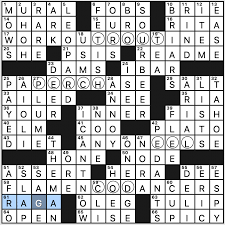 Below you will find the answer to the clue but if it doesn't fit please feel free to contact us directly or write a … Monday February 22 2021 Diary Of A Crossword Fiend