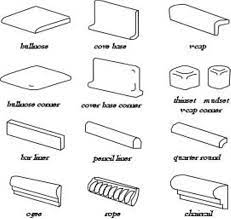 Diagram Of Names Of Tile Trim Tile Trim Tile Renovation Tub Surround Ideas