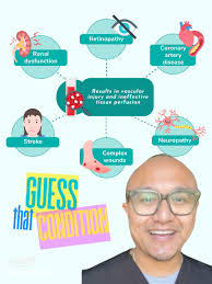 Empowering Progress: My Journey with Muscle Disease and Neuropathy