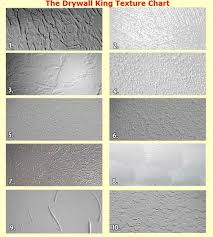 Splatter ceiling texture texture king calgary alberta ceiling texture company. Best Ceiling Texture Typ Ceiling Texture Types Ceiling Texture Types Pictures Different Ceiling Text Ceiling Texture Types Ceiling Texture Wall Texture Types