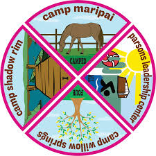 Top 7 cities to visit in romania. Girl Scouts Arizona Cactus Pine Council Summer Camp
