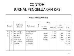 We did not find results for: Ppt Pertemuan Ke 11 Jurnal Khusus Tujuan Pembelajaran Powerpoint Presentation Id 5712161