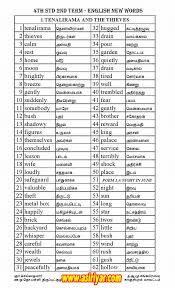 4th Std 2nd Term New Words With Tamil Meanings For Practice English Medium Tn Manavan The dravidian language of the tamils, spoken in india principally in tamil nadu state and in sri lanka on the the words had scarcely passed his lips when denviers rushed forward and snatched the mask from the. 4th std 2nd term new words with