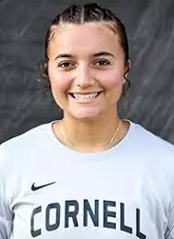 2025 Women's Soccer Roster