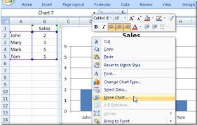 How To Add Multiple Charts To An Excel Chart Sheet Excel