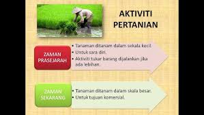 Seni gerak berirama yang kerap dilakukan dalam berbagai acara oleh masyarakat prasejarah juga disebut sebagai upacara adat guna berdoa dalam pengharapan. Sejarah Tingkatan 1 Bab 3 4 Kesinambungan Sumbangan Zaman Prasejarah Youtube